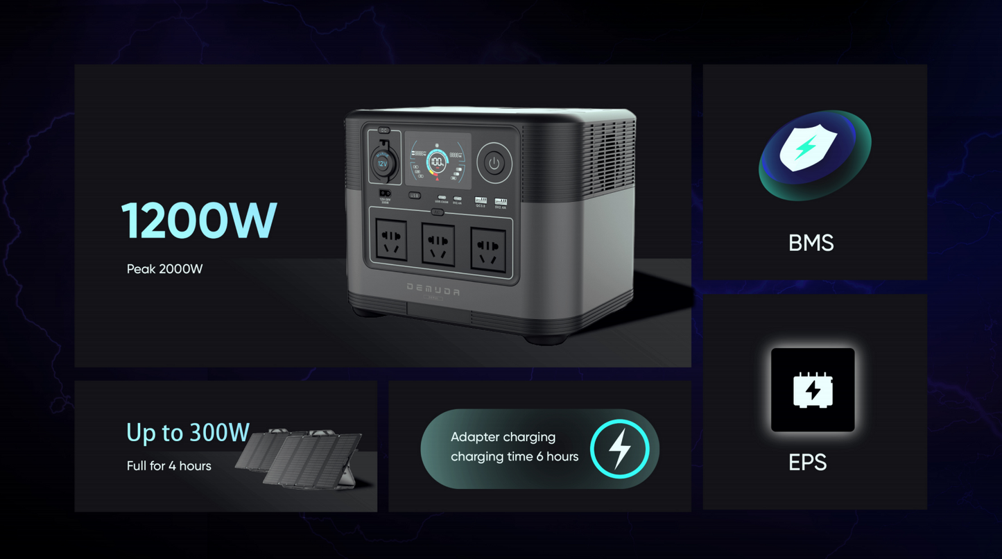 Portable energy storage