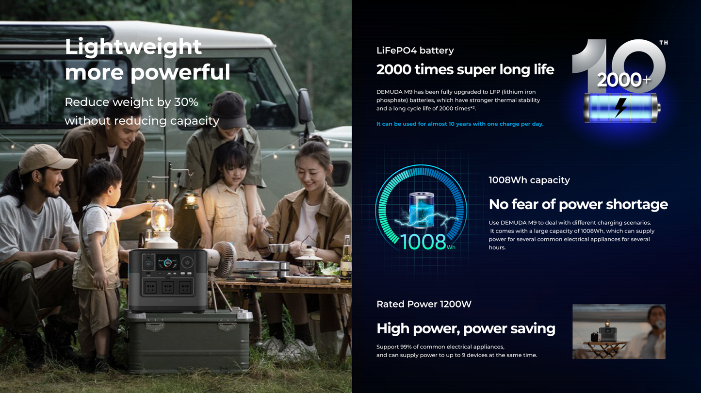 Portable energy storage