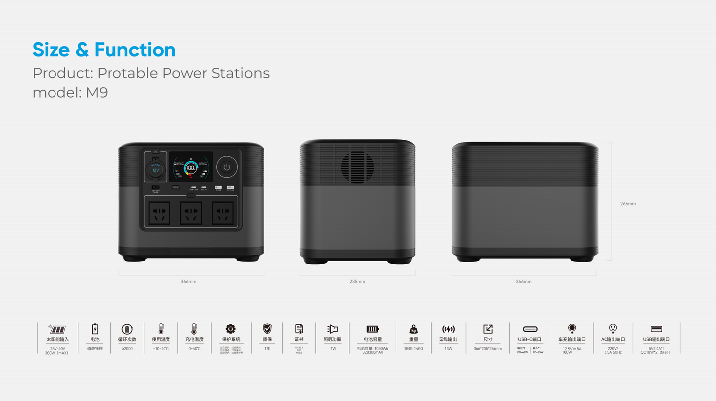 Portable energy storage